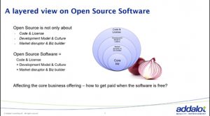 Slide from Carl-Eric Mos presentation: Open Source-based Business Models - my take on a taxonomy